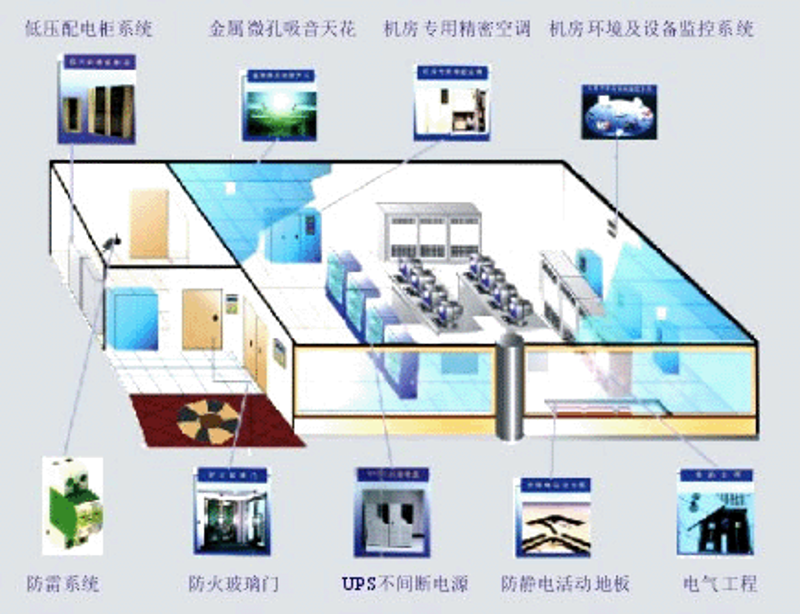 大数据分析:重塑商业决策的力量